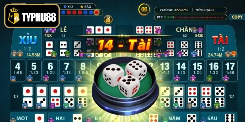 Cách thức dự đoán kết quả quân vị